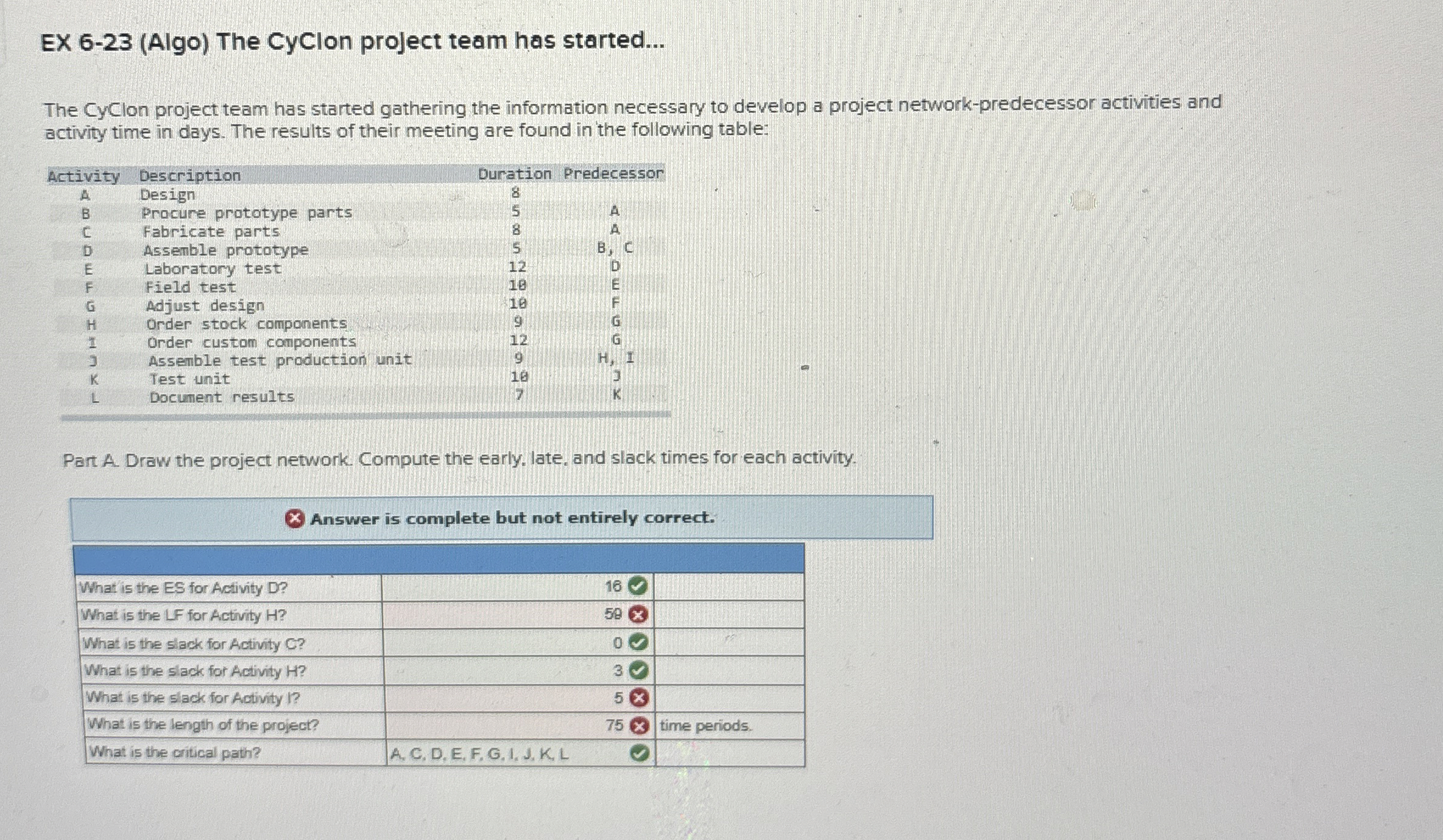  EX 6-23(Algo) The CyClon project team has started... The CyClon project