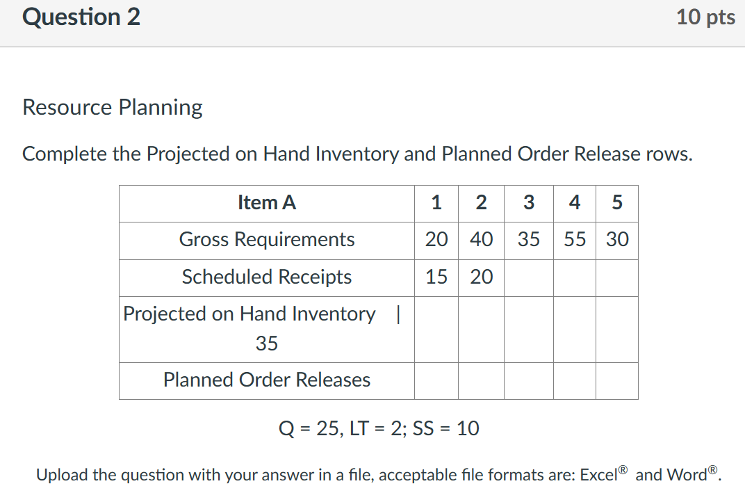  Question 2 10 pts Resource Planning Complete the Projected on Hand
