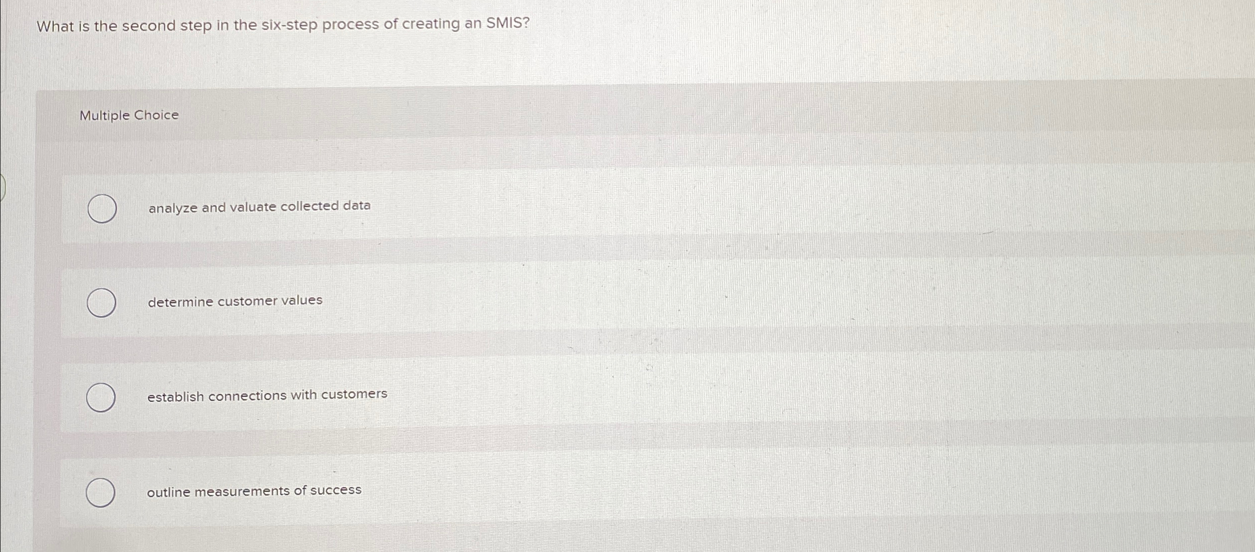  What is the second step in the six-step process of creating