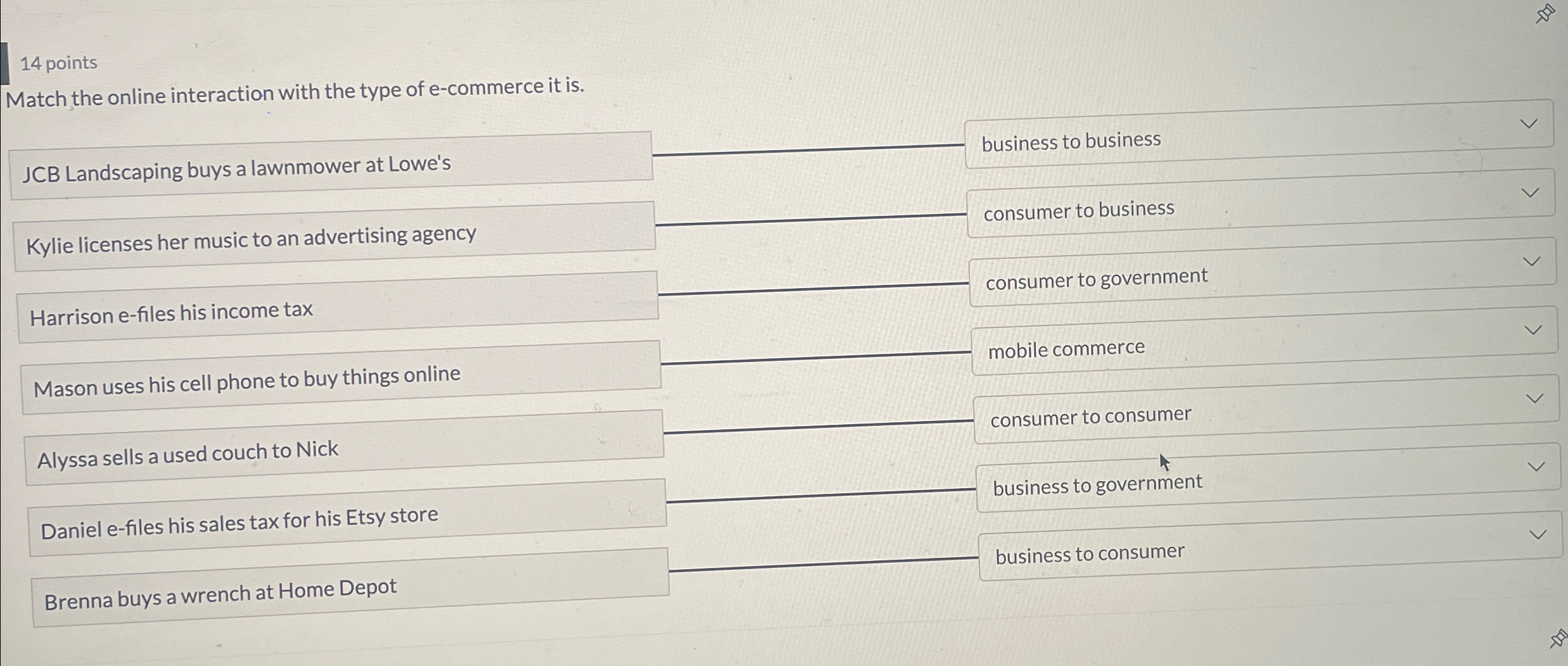  14 points Match the online interaction with the type of e-commerce