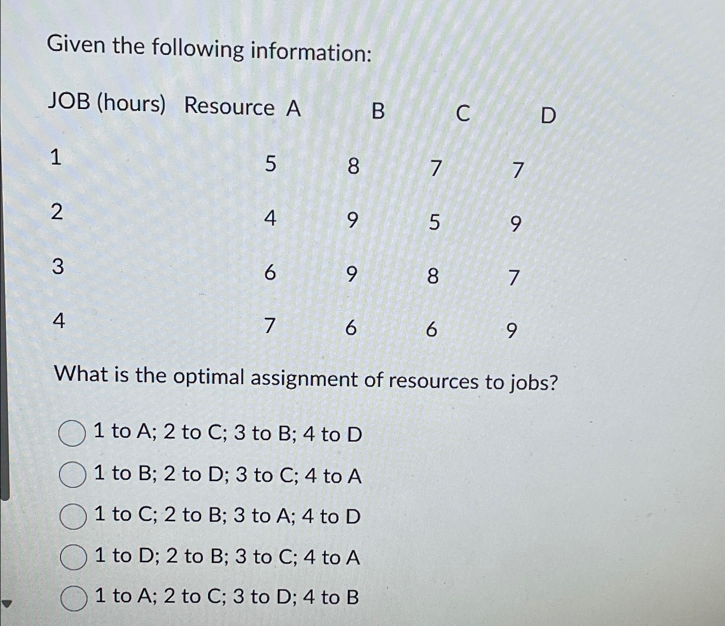  Given the following information: \table[[JOB (hours),Resource A,B,C,D],[1,5,8,7,7],[2,4,9,5,9],[3,6,9,8,7],[4,7,6,6,9]] What is the optimal