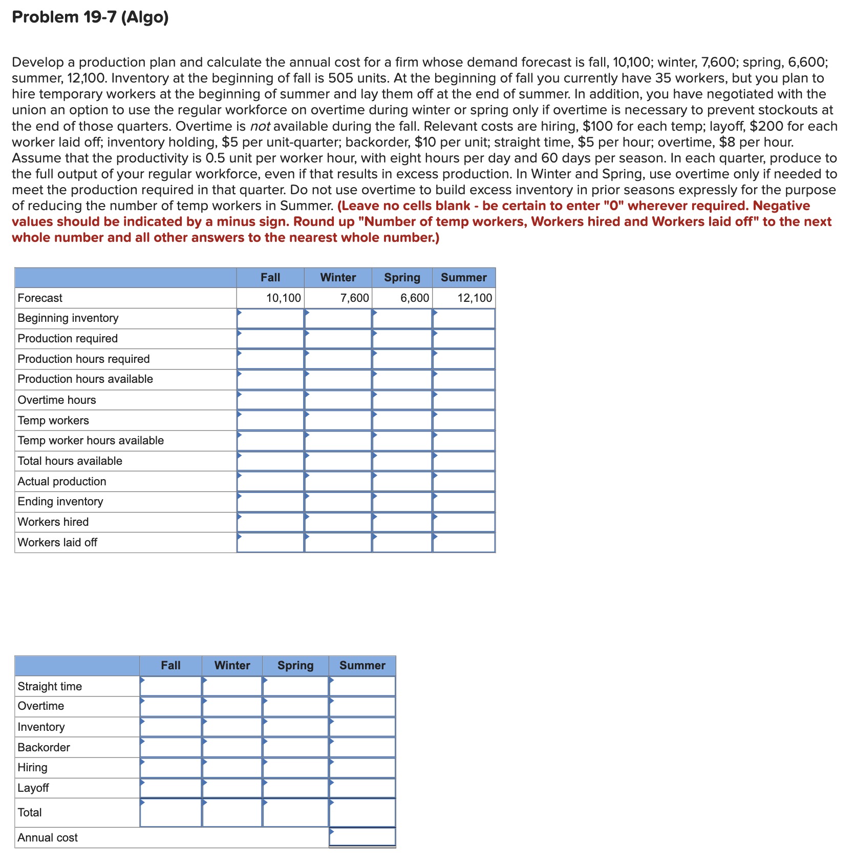  Problem 19-7(Algo) Develop a production plan and calculate the annual cost
