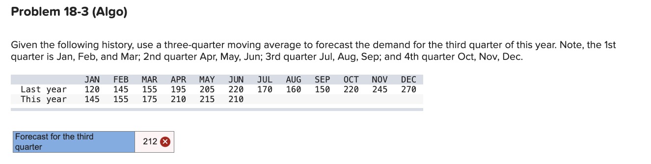  Problem 18-3(Algo) Given the following history, use a three-quarter moving average