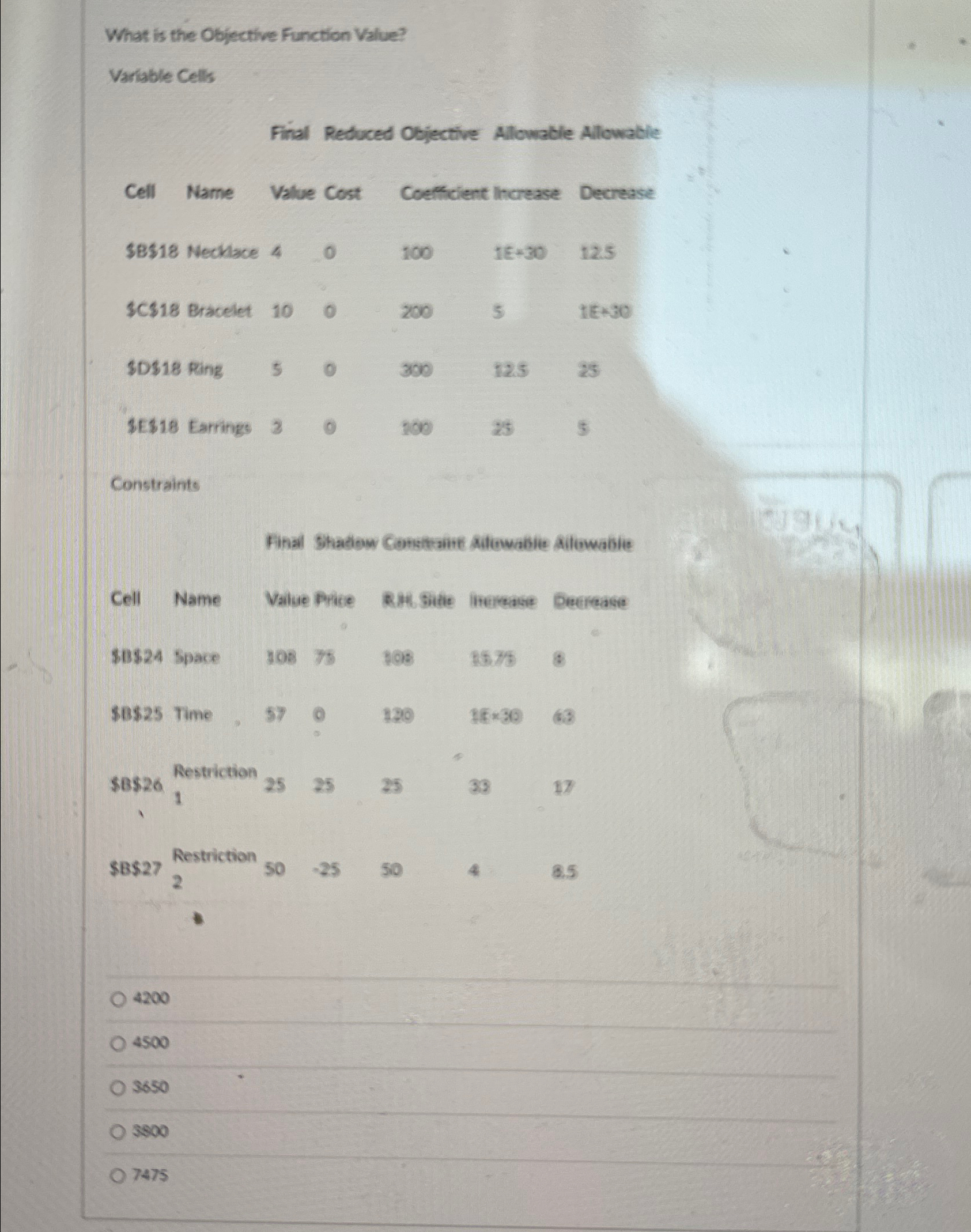  What is the Objective Function Value? Varlable Cells Final Reduced Objective