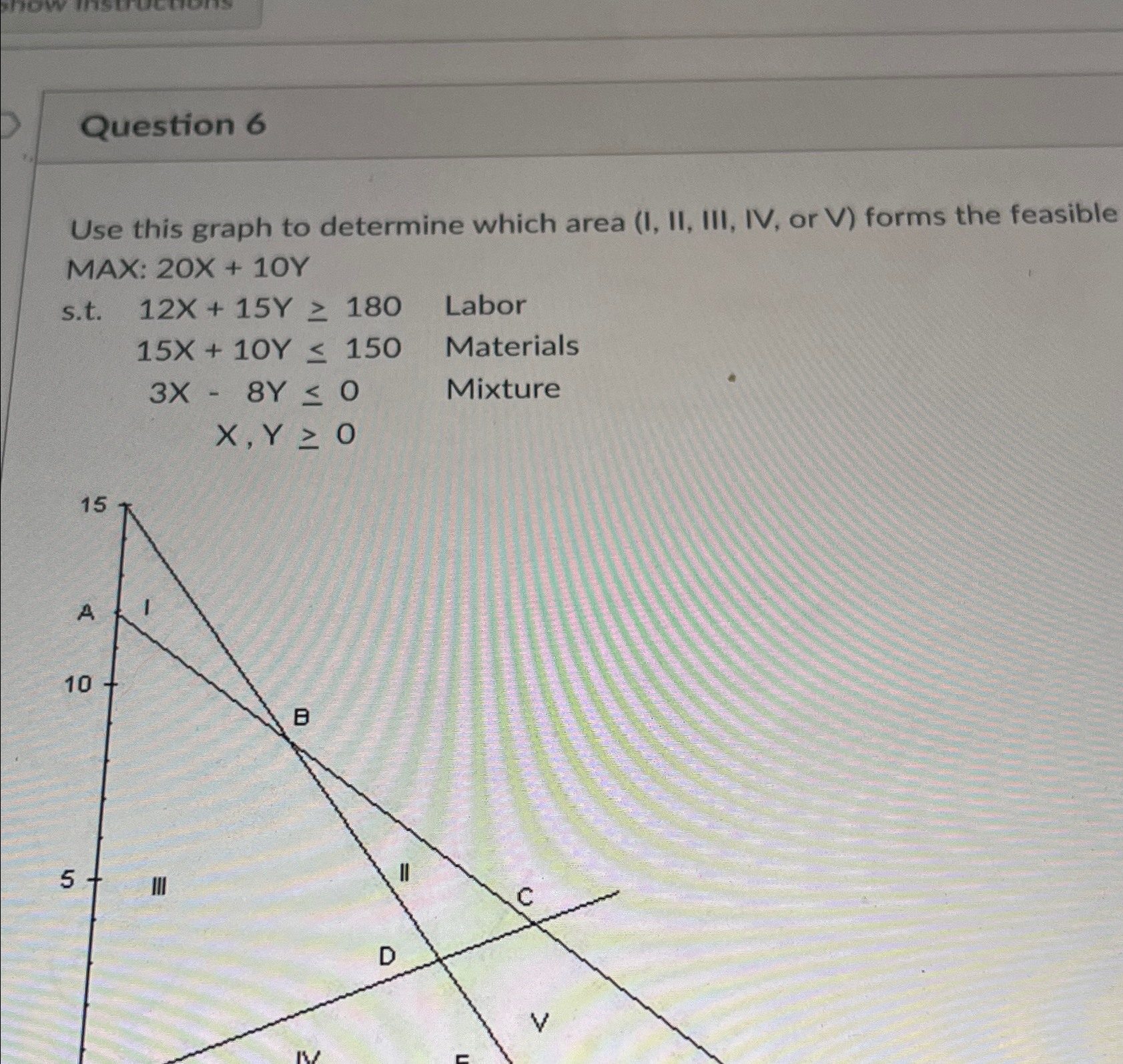  Question 6 Use this graph to determine which area (I, II,