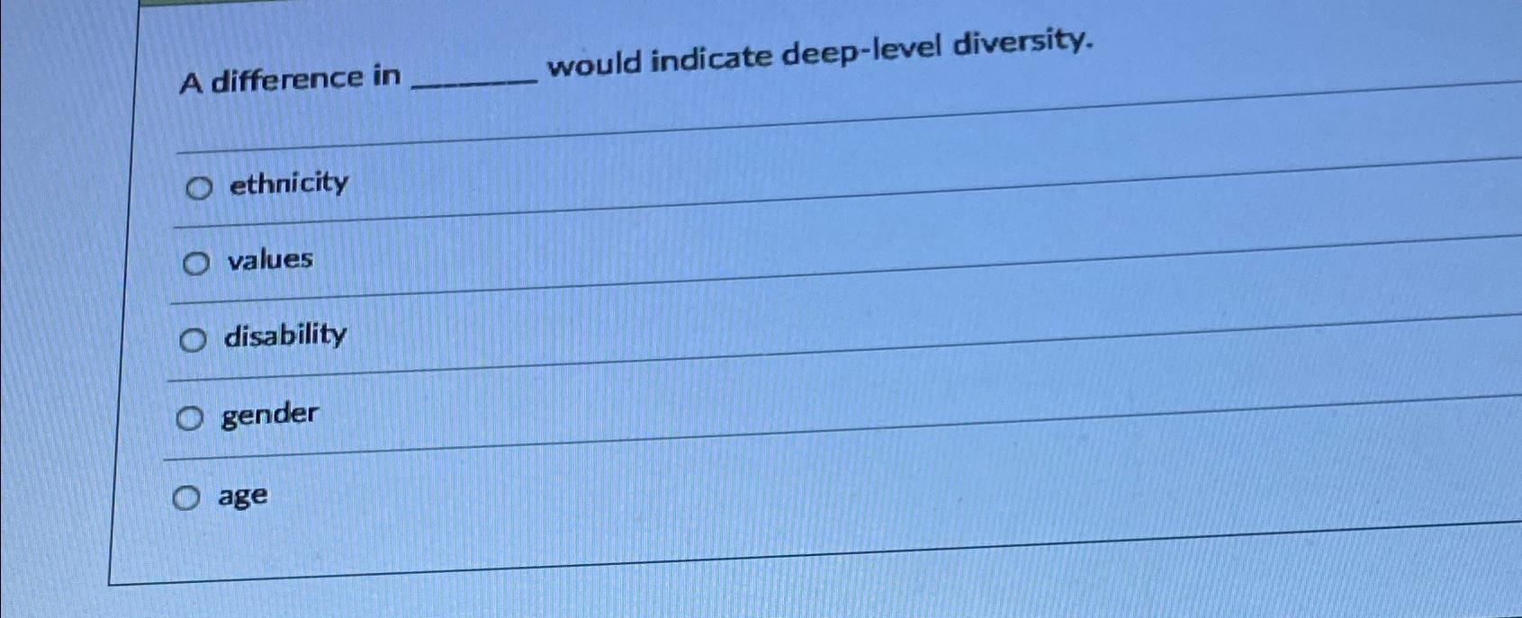  A difference in would indicate deep-level diversity. ethnicity values disability gender
