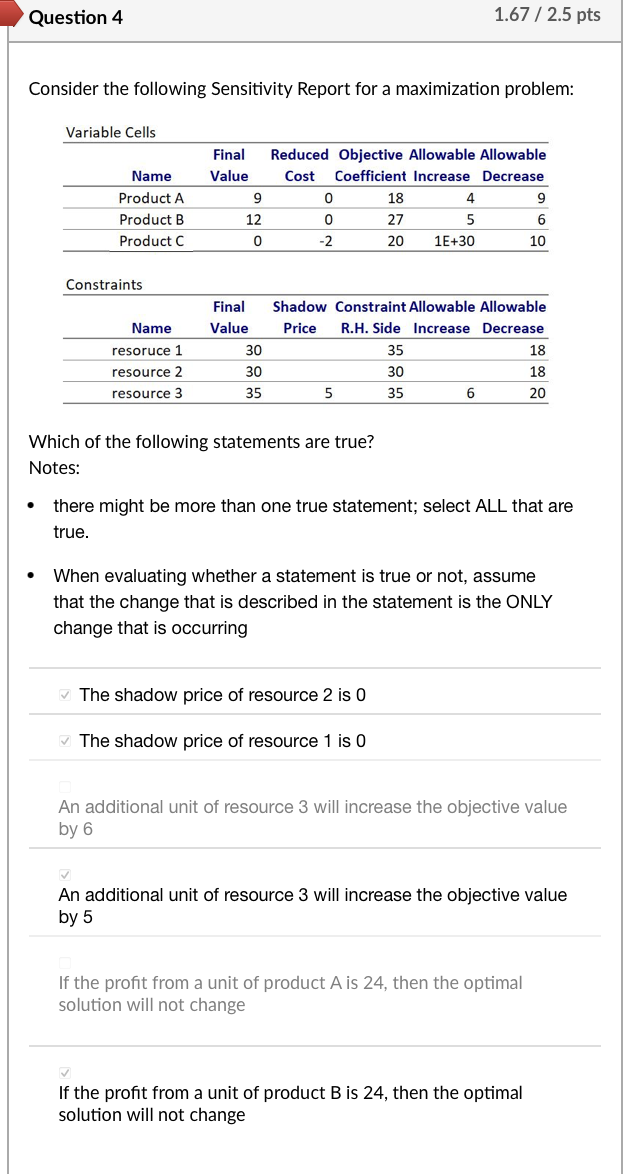  Question 4 Consider the following Sensitivity Report for a maximization problem: