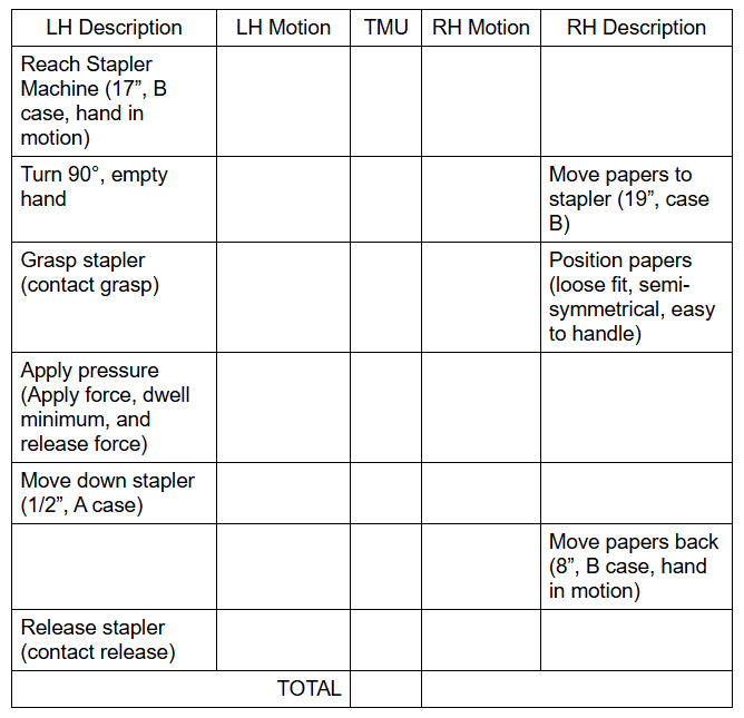  The tables below are a section extracted from a partially filled