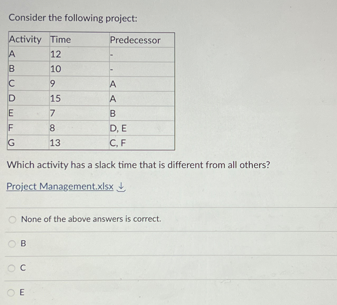  Consider the following project: \table[[Activity,Time,Predecessor],[A,12,-],[B,10,-],[C,9,A],[D,15,A],[E,7,B],[F,8,D, E],[G,13,C, F]] Which activity has a