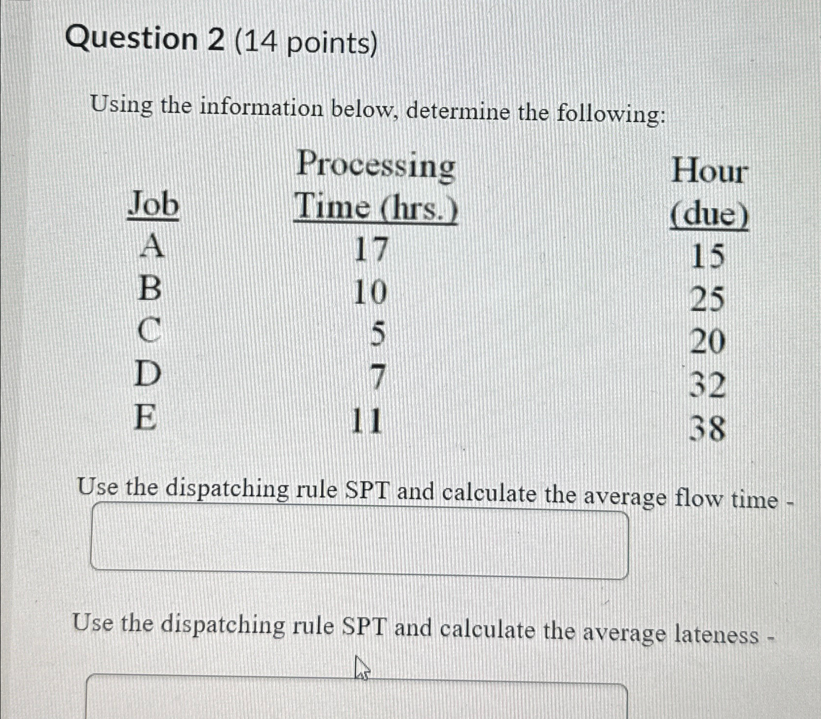  Question 2(14 points) Using the information below, determine the following: \table[[Job,\table[[Processing],[Time