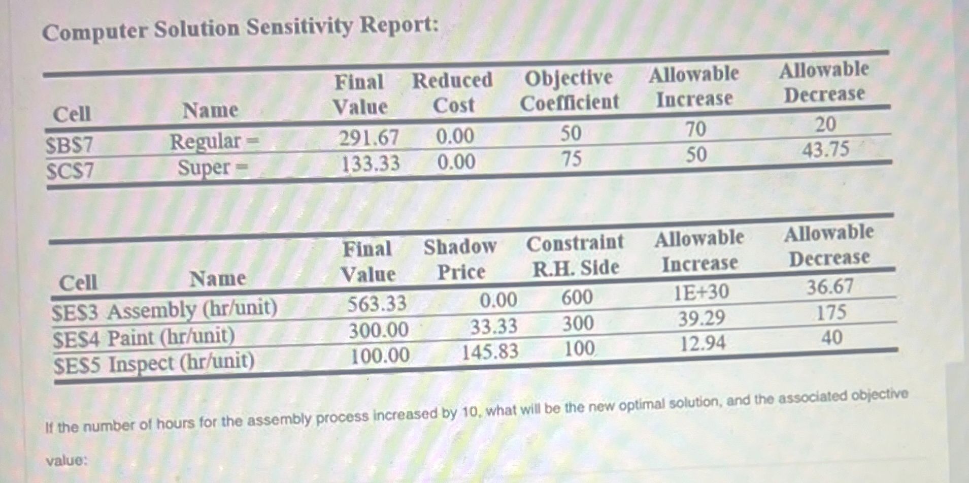  Computer Solution Sensitivity Report: \table[[Cell,Name,\table[[Final],[Value]],\table[[Reduced],[Cost]],\table[[Objective],[Coeficient]],\table[[Allowable],[Increase]],\table[[Allowable],[Decrease]]],[SBS7,Regular =,291.67,0.00,50,70,20],[SCS7,Super =,133.33,0.00,75,50,43.75]] \table[[Cell,Name,\table[[Final],[Value]],\table[[Shadow],[Price]],\table[[Constraint],[R.H. Side]],\table[[Allowable],[Increase]],\table[[Allowable],[Decrease]]],[SES3 Assembly (hr/unit),563.33,0.00,600,1E+30,36.67],[SES4