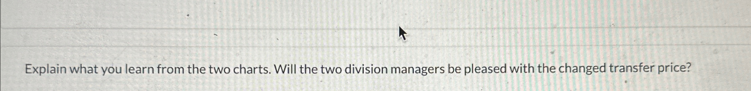  Explain what you learn from the two charts. Will the two
