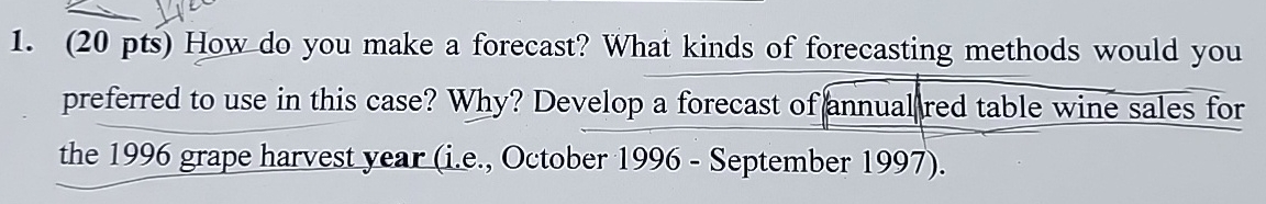  (20 pts) How do you make a forecast? What kinds of