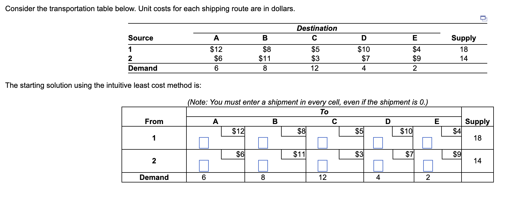  Consider the transportation table below. Unit costs for each shipping route