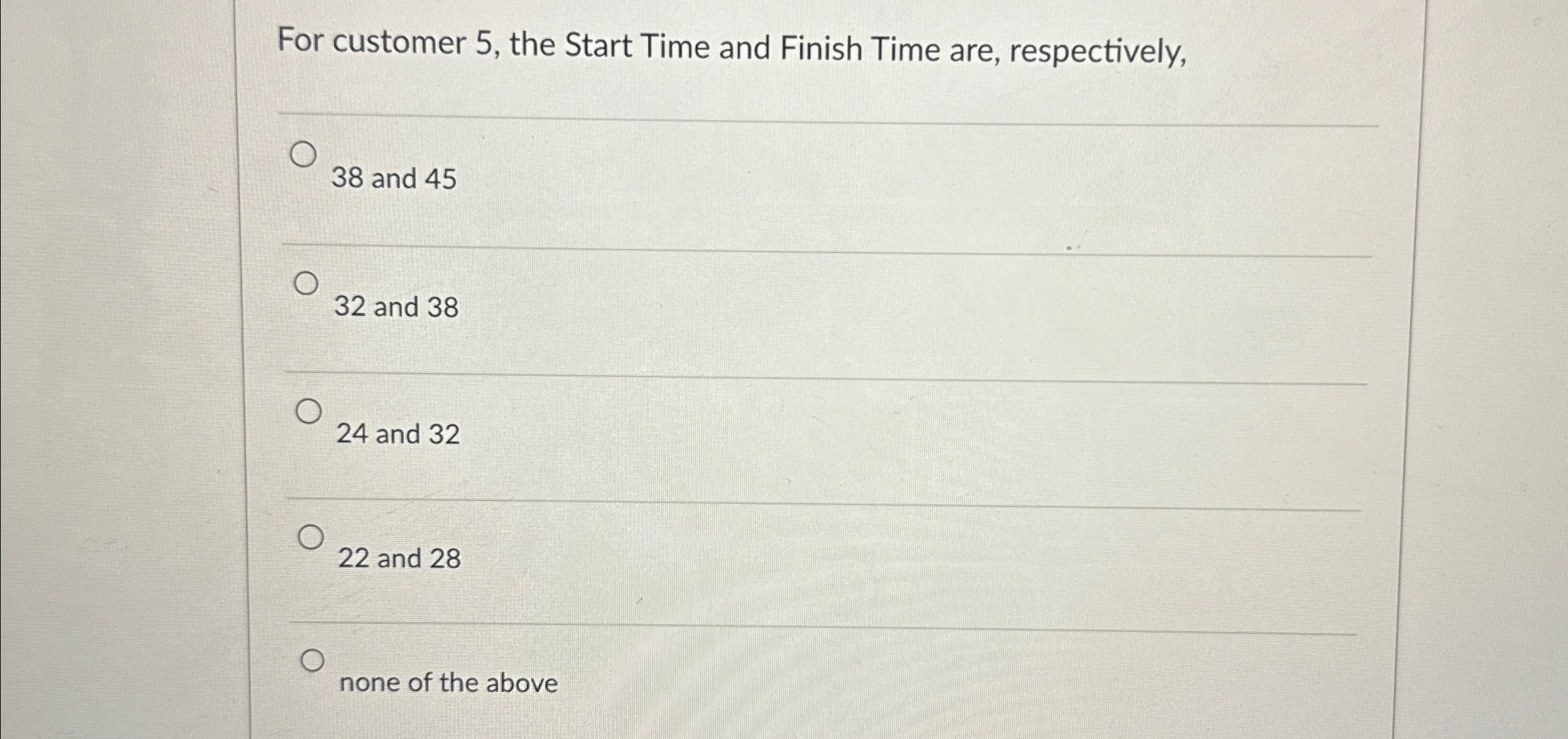  For customer 5, the Start Time and Finish Time are, respectively,