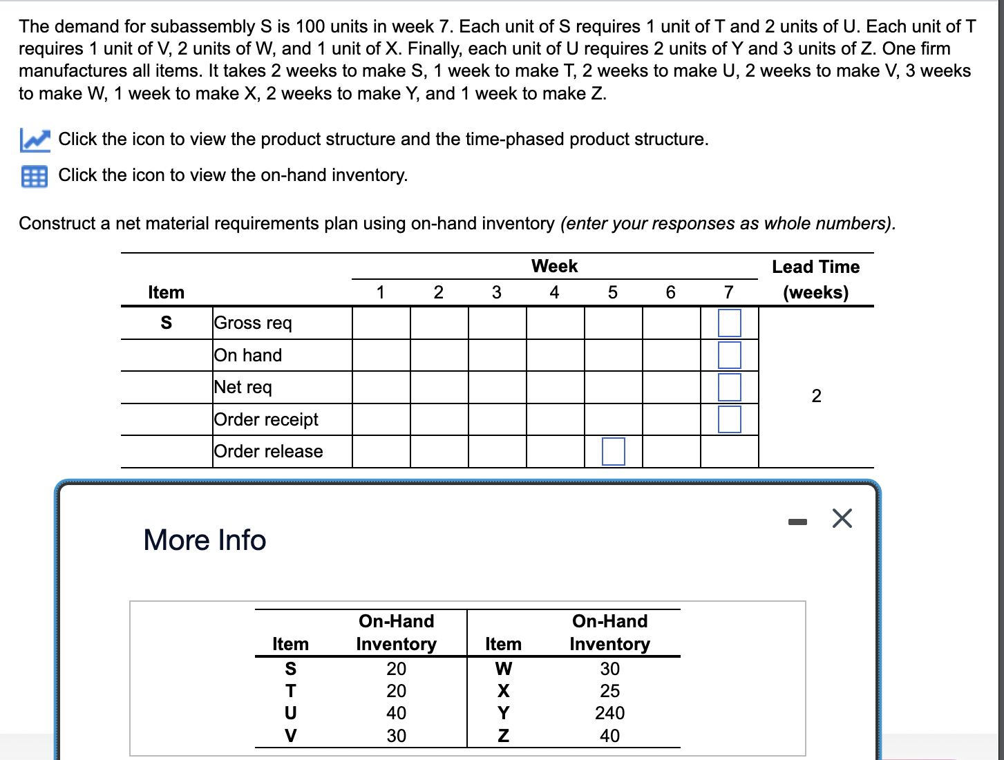  The demand for subassembly S is 100 units in week 7.