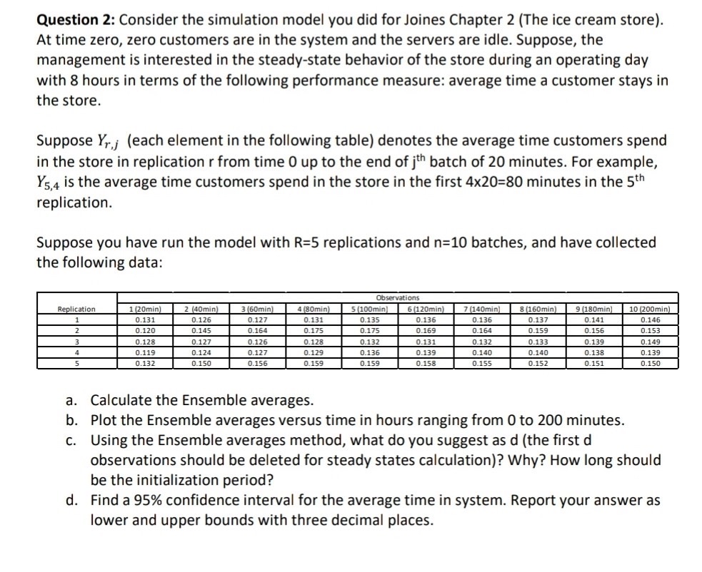  Question 2: Consider the simulation model you did for Joines Chapter