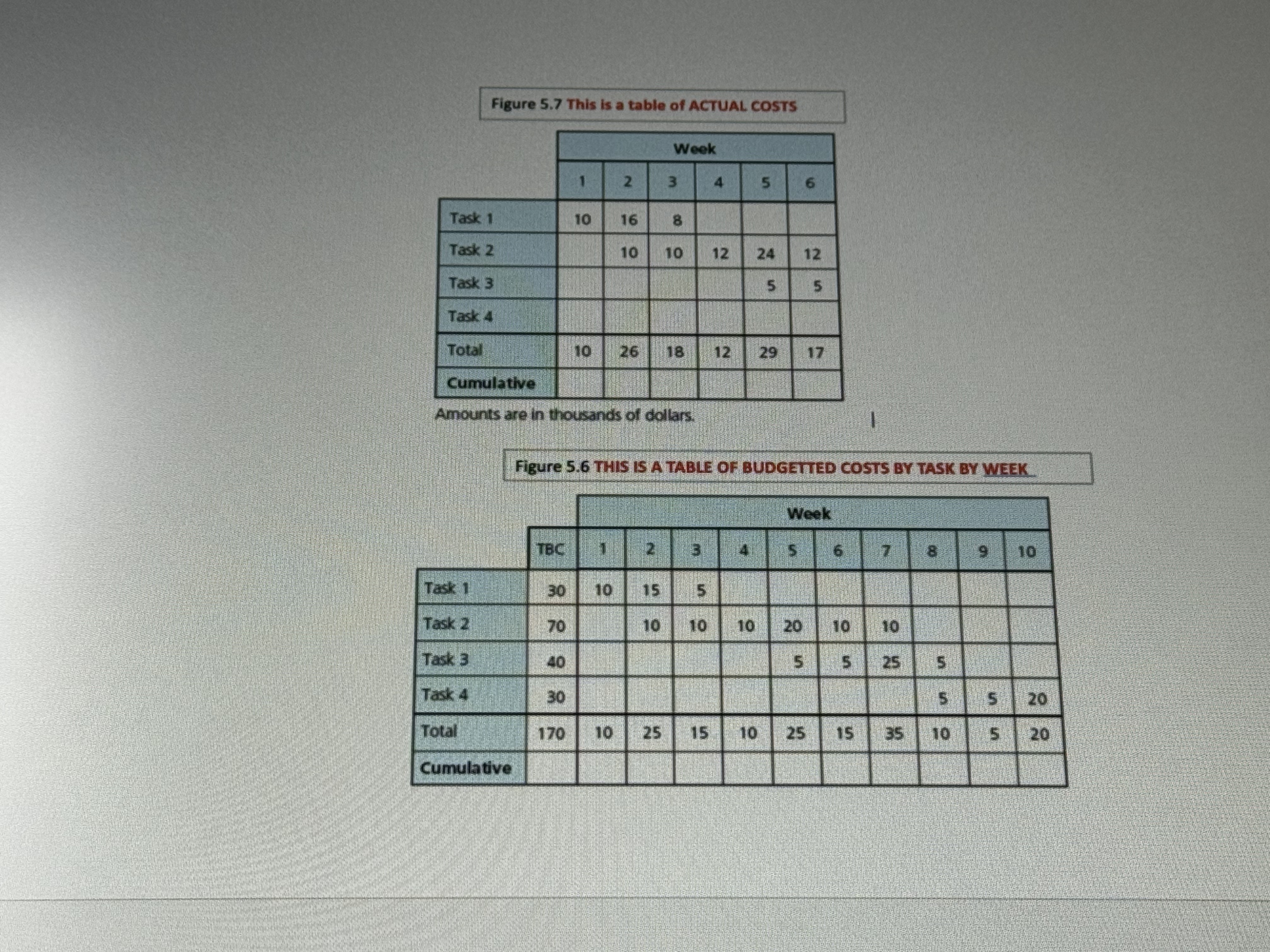  Refer to the attached 2 tables below - one is actual