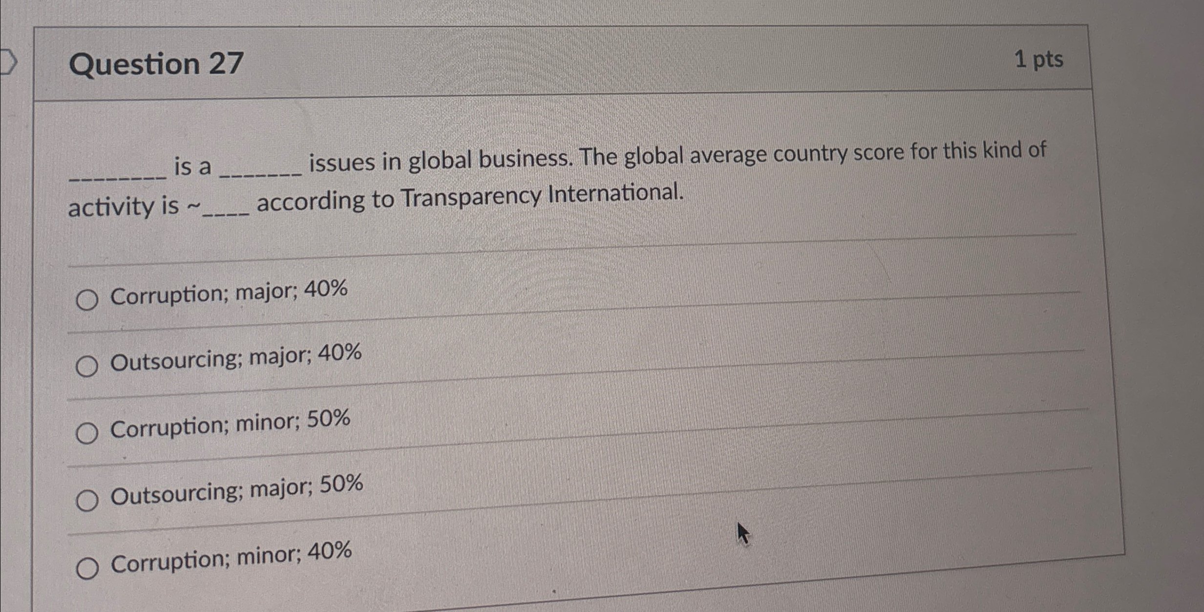  Question 27 1 pts is a issues in global business. The