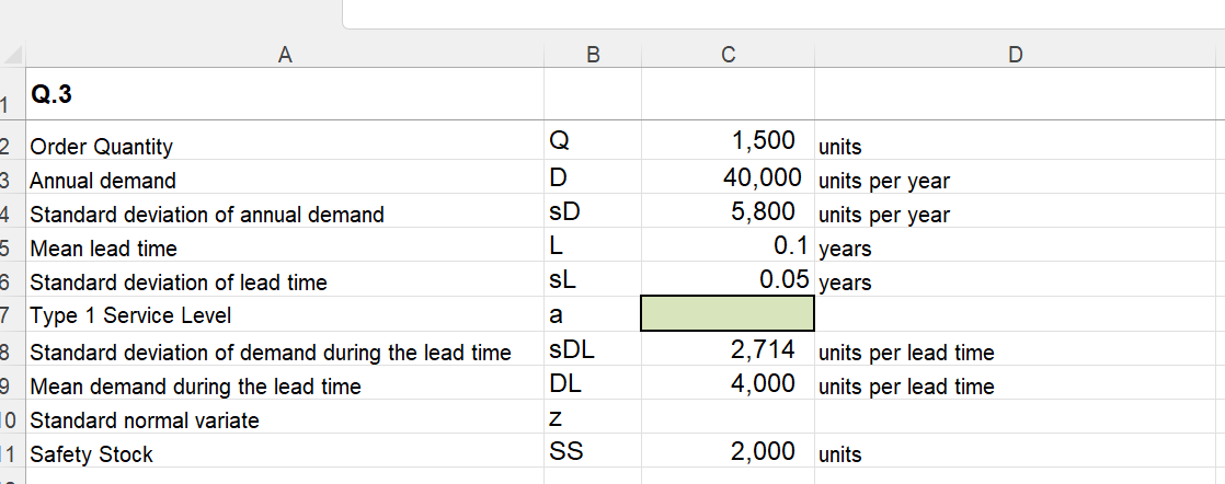  A B C D Q.3 Order Quantity Q 1,500 units Annual