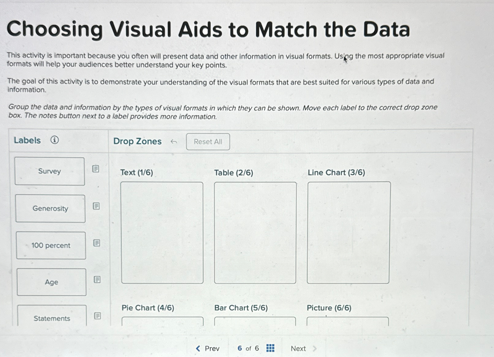  Choosing Visual Aids to Match the Data This activity is important