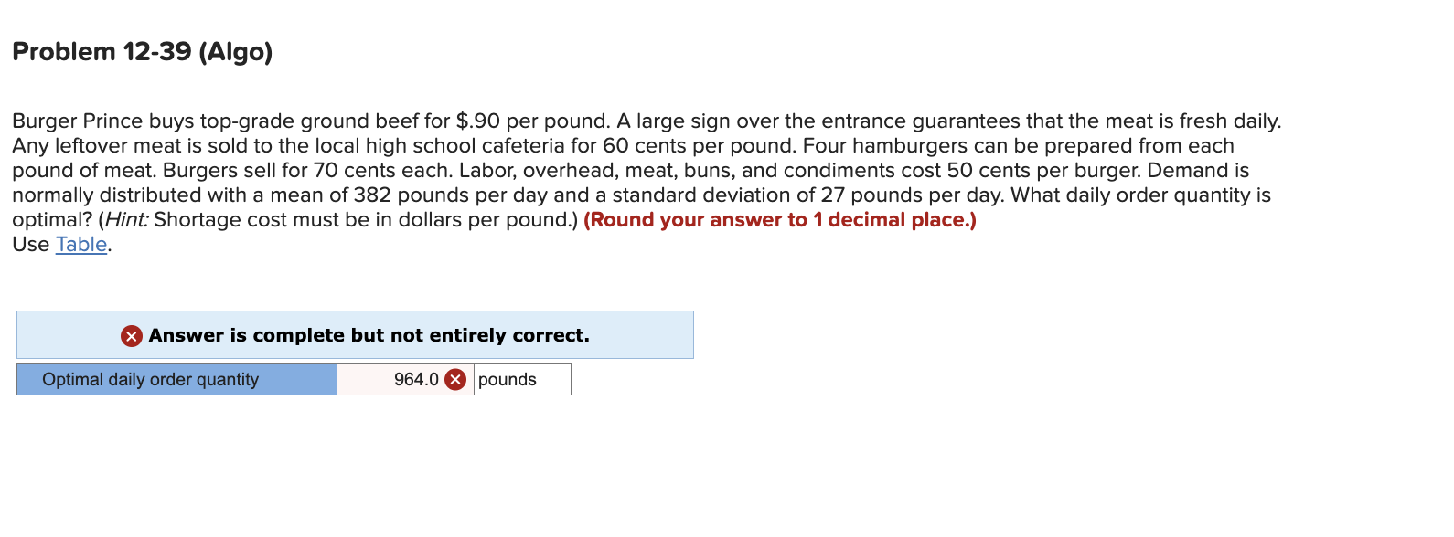  Problem 12-39(Algo) Burger Prince buys top-grade ground beef for $.90 per