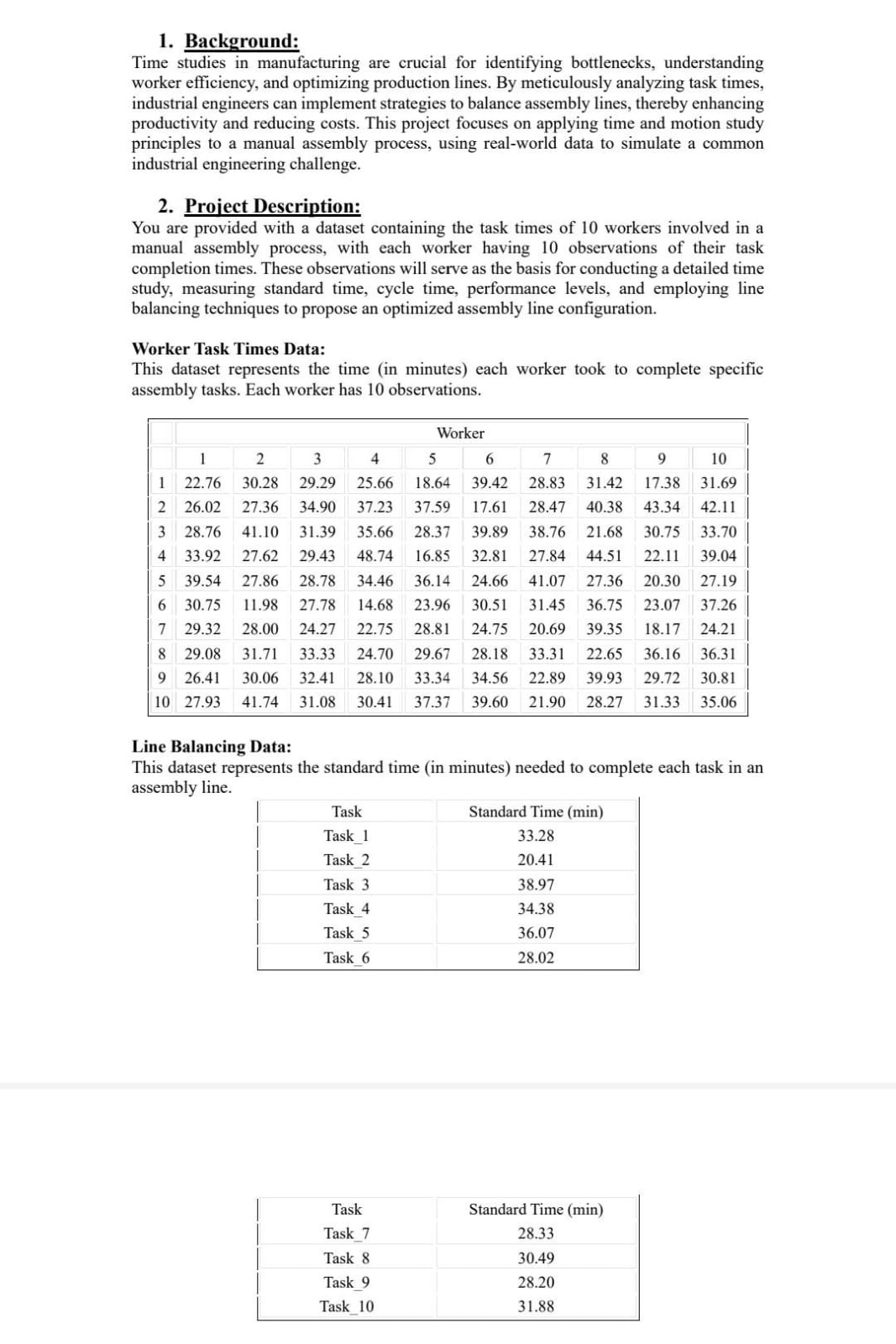  please answer these questions according to the provided data in points