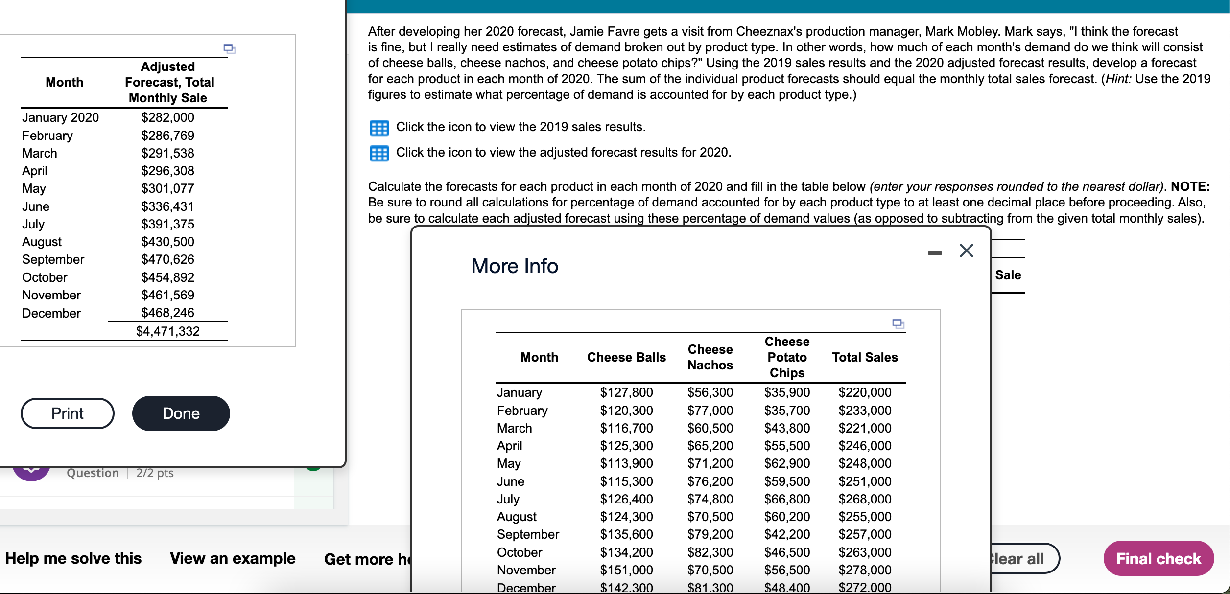  After developing her 2020 forecast, Jamie Favre gets a visit from