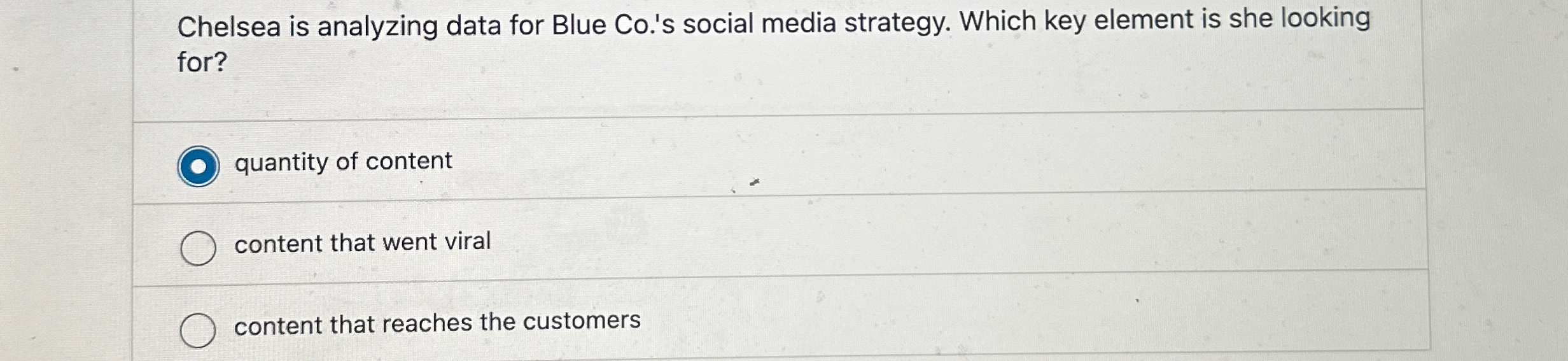  Chelsea is analyzing data for Blue Co.'s social media strategy. Which