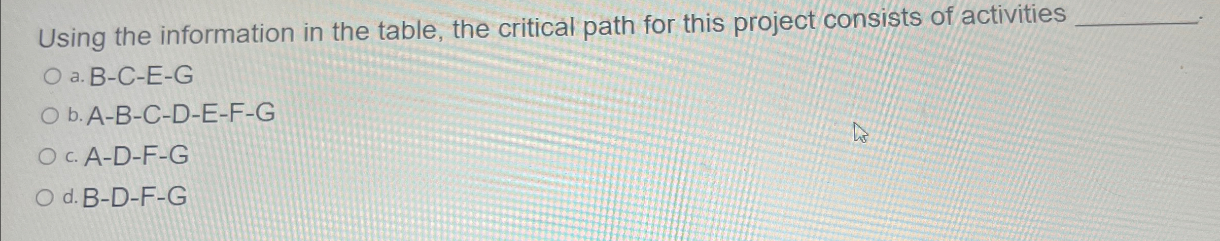  Using the information in the table, the critical path for this