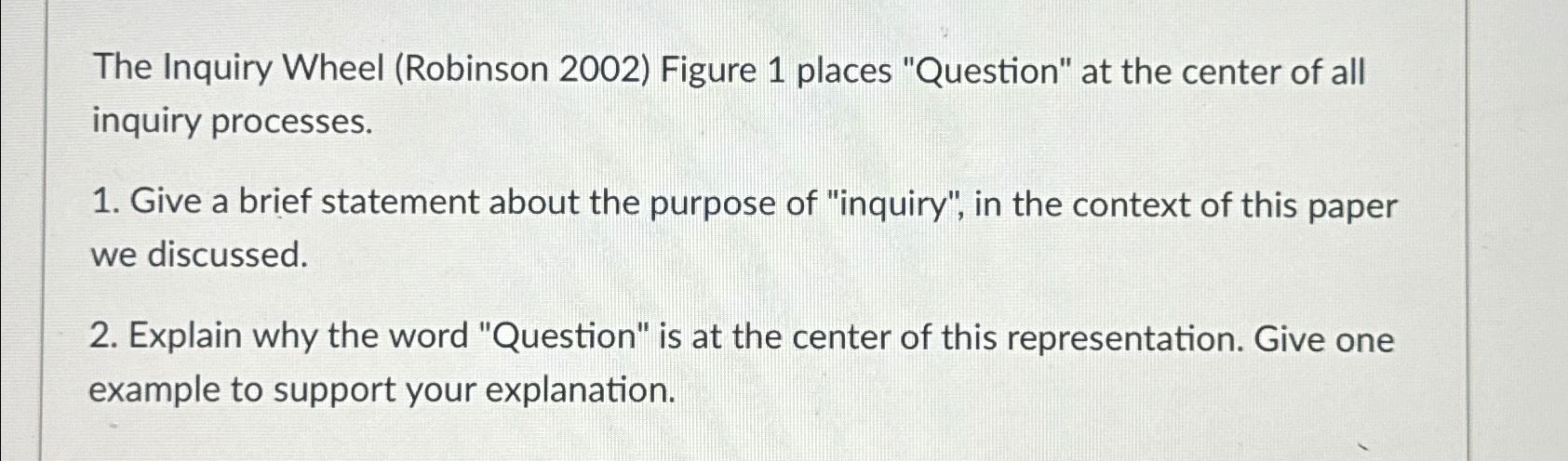  The Inquiry Wheel (Robinson 2002) Figure 1 places "Question" at the