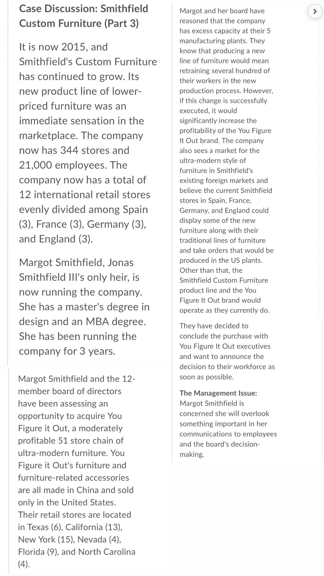 I have an assignment which is called an Smithfield Custom Furniture part