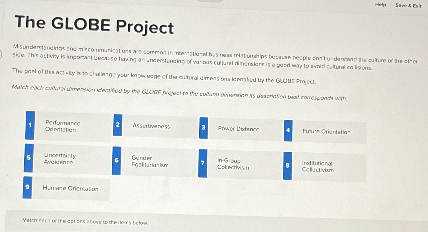  Help Save & Exit The GLOBE Project Misunderstandings and miscommunications are