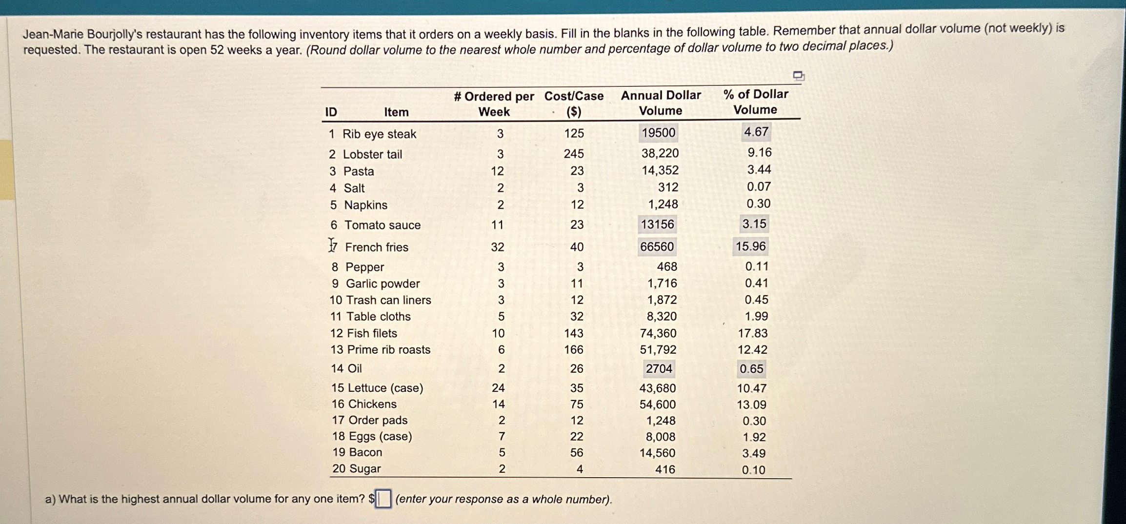  requested. The restaurant is open 52 weeks a year. (Round dollar