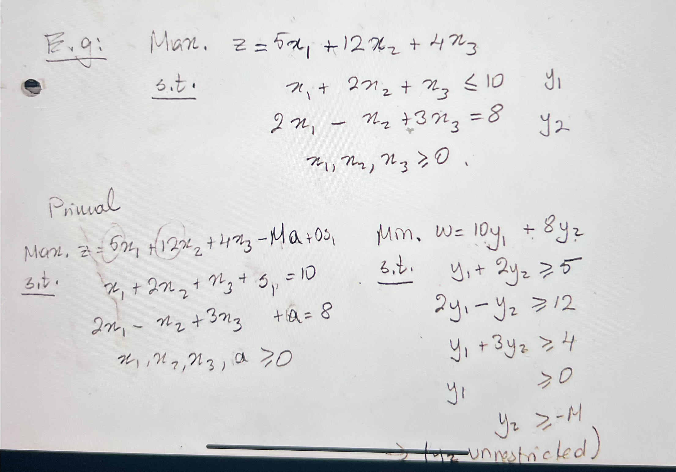  F.g: Max, z=5x1+12x2+4x3 s.t. x1+2x2+x310,y1 2x1-x2+3x3=8,y2 x1,x2,x30 Primal 3.t. unnestricled) 