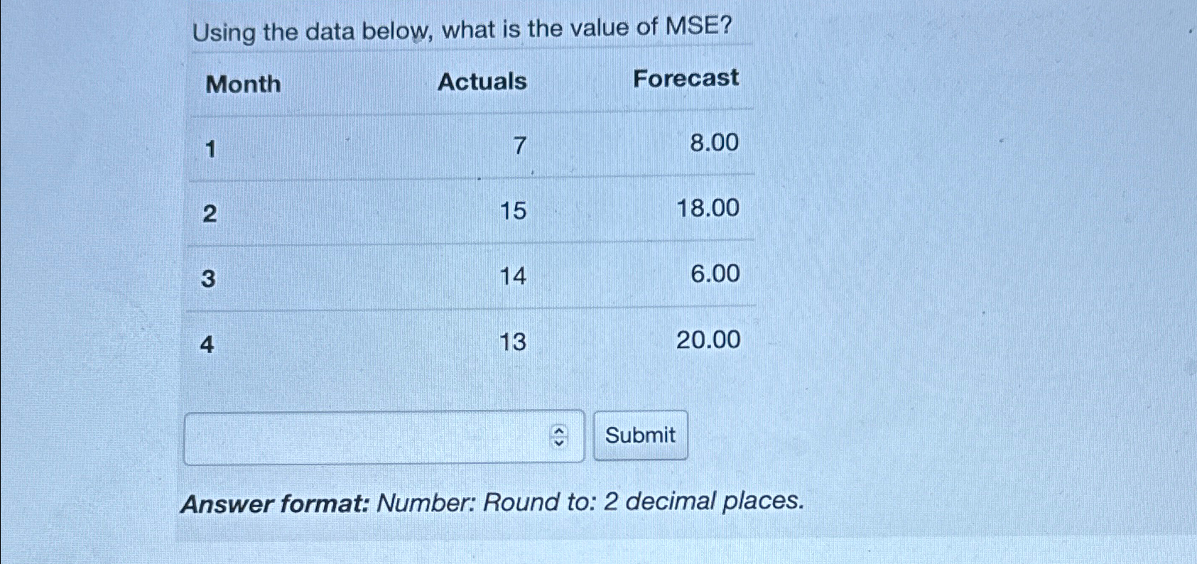  Using the data below, what is the value of MSE? \table[[Month,Actuals,Forecast],[1,7,8.00],[2,15,18.00],[3,14,6.00],[4,13,20.00]]