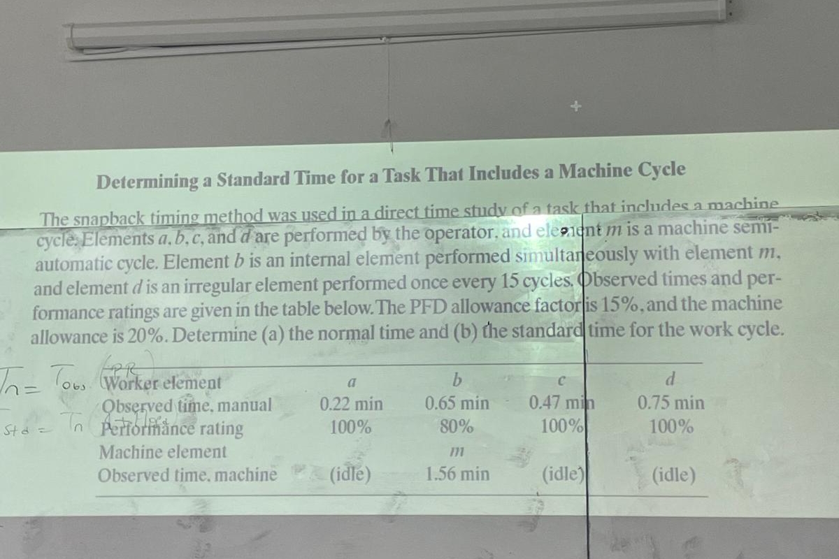  Determining a Standard Time for a Task That Includes a Machine