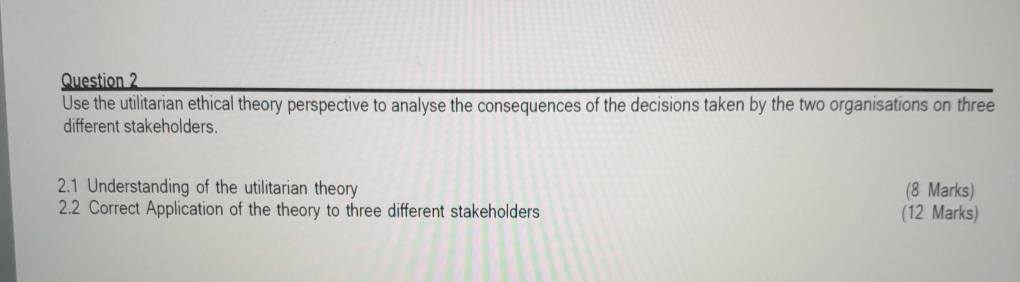 Question 2 Use the utilitarian ethical theory perspective to analyse the