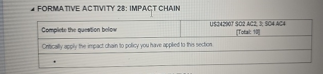  ???? FORMA TIVE ACTIVITY 28: IMPAGT CHAIN 