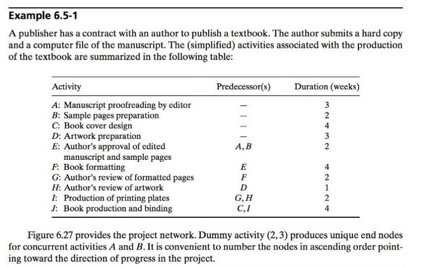  Example 6.5-1 A publisher has a contract with an author to
