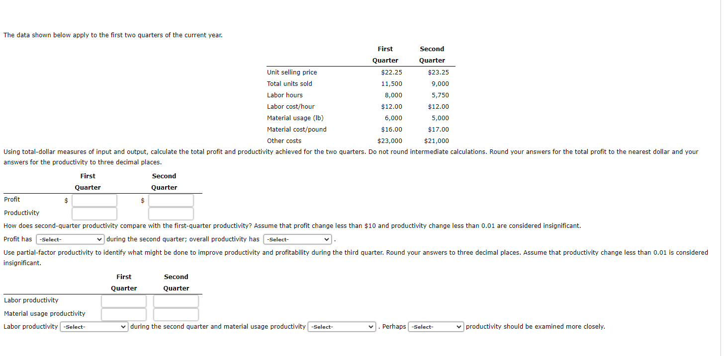  The data shown below apply to the first two quarters of