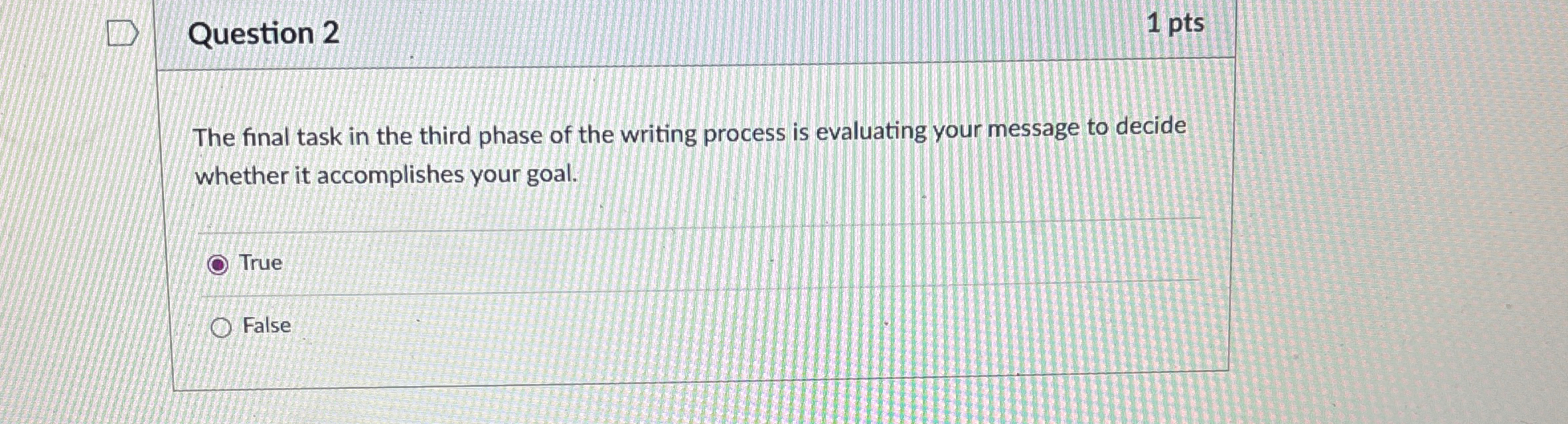  Question 2 1 pts The final task in the third phase