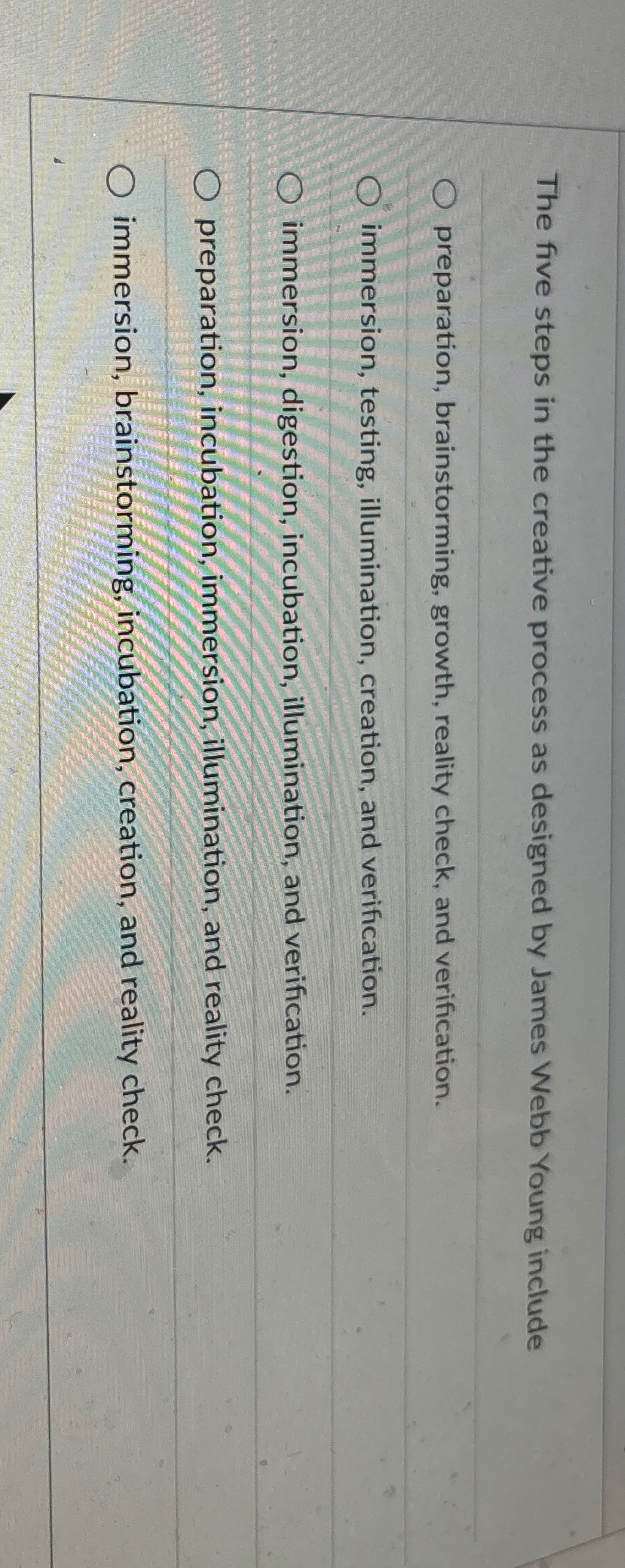  The five steps in the creative process as designed by James