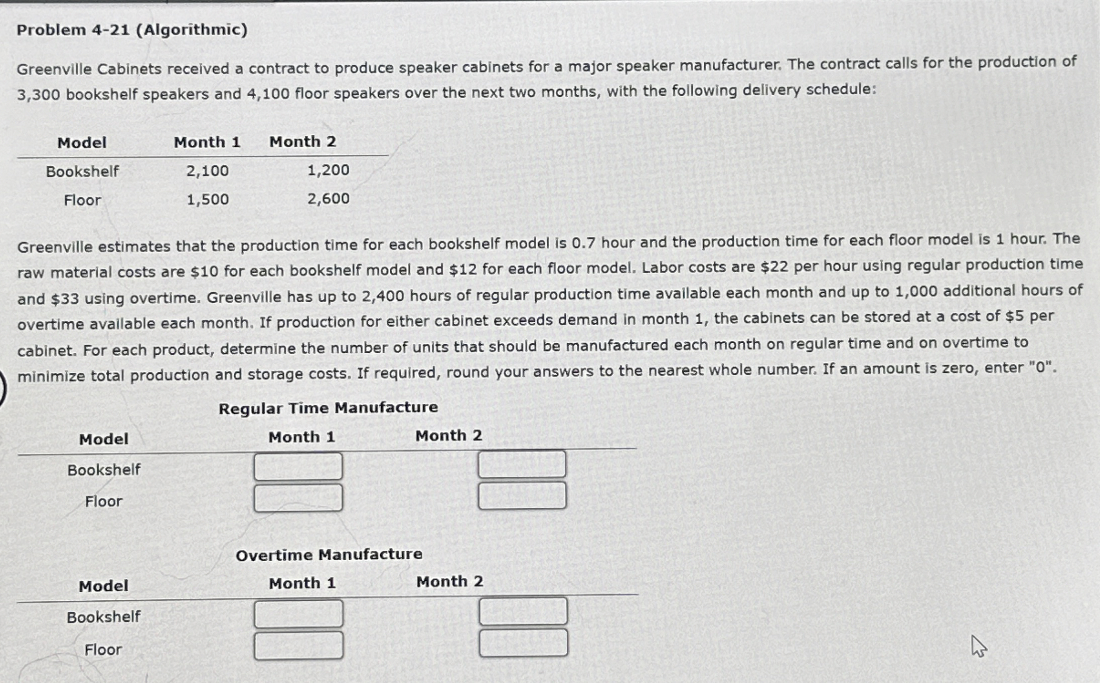  Problem 4-21(Algorithmic) Greenville Cabinets received a contract to produce speaker cabinets