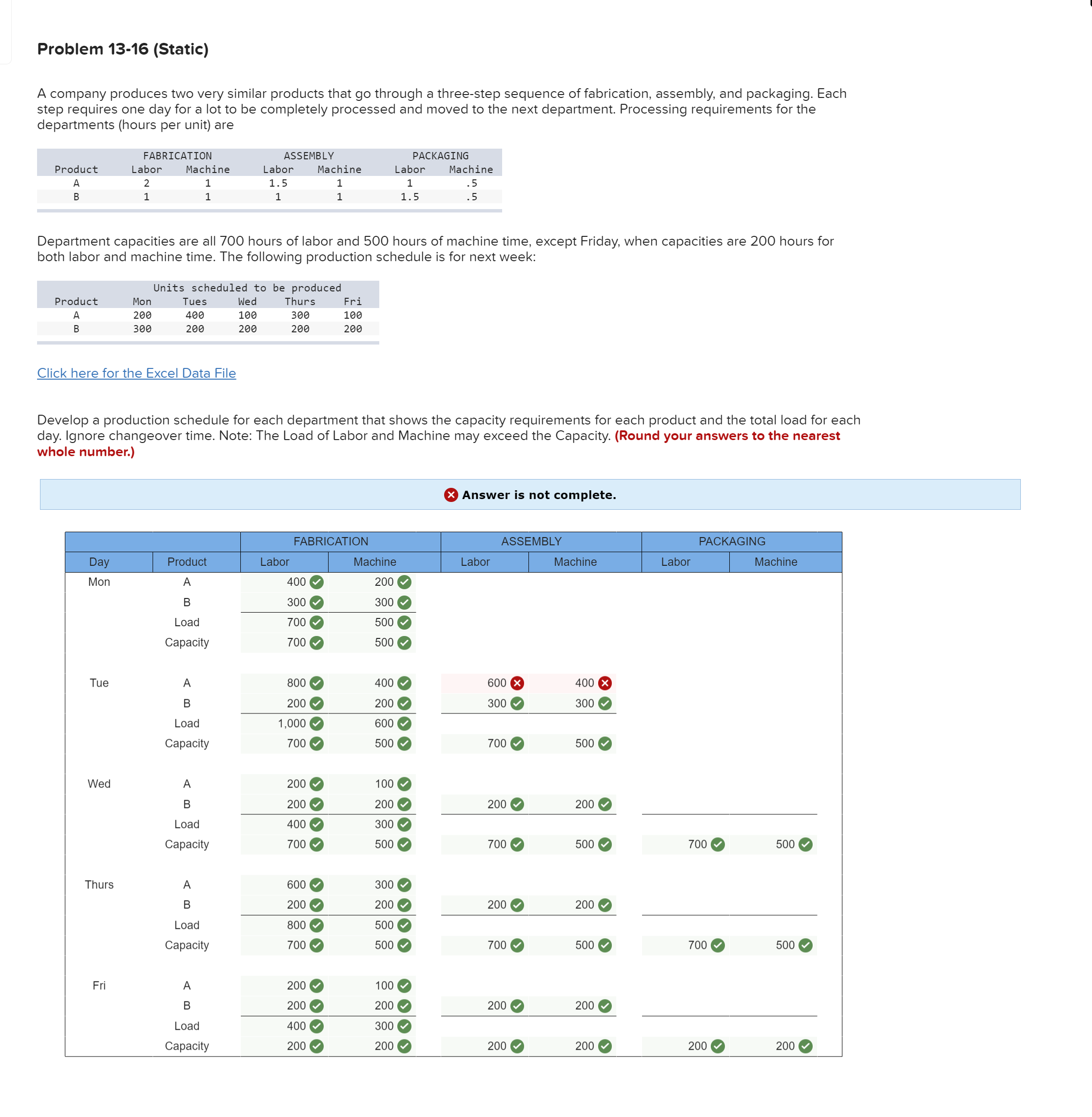  What are the proper calculations to complete this table? Develop a