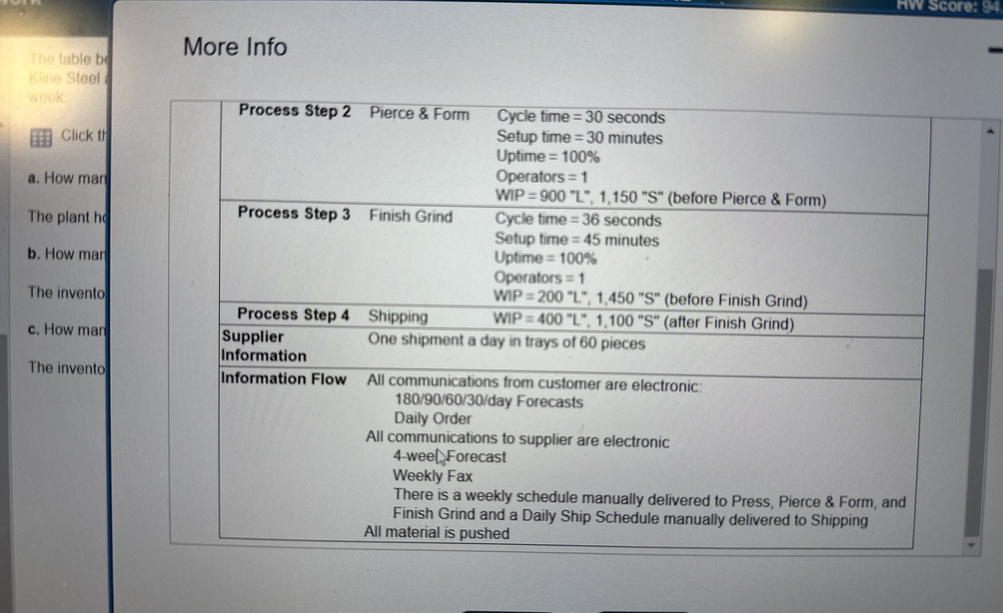  The table below provides the parameters for a new current state