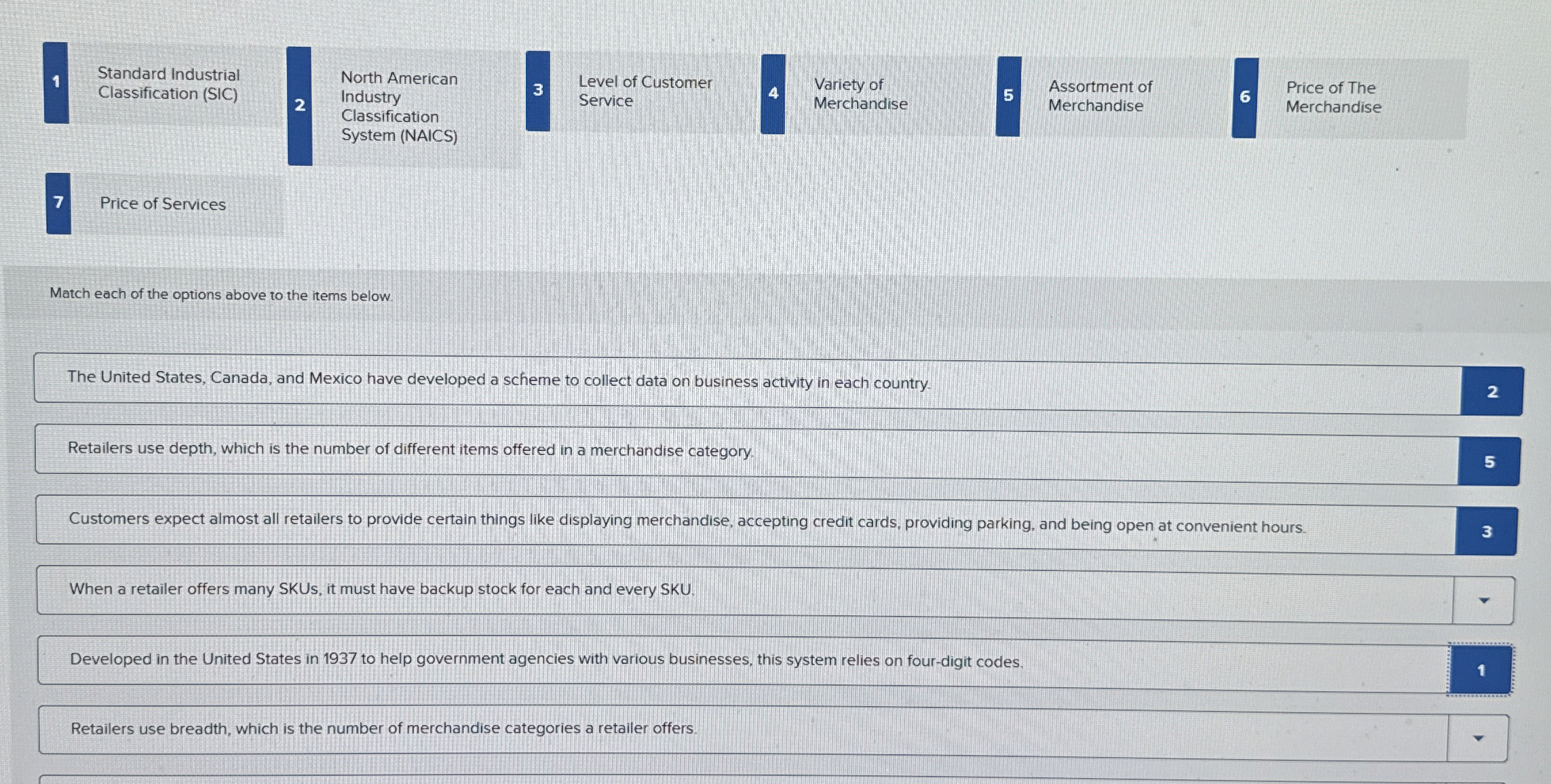 1 Standard Industrial North American Classification (SIC) Level of Customer Industry