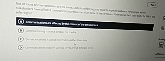  Not all forms of communication are the same. Each should be