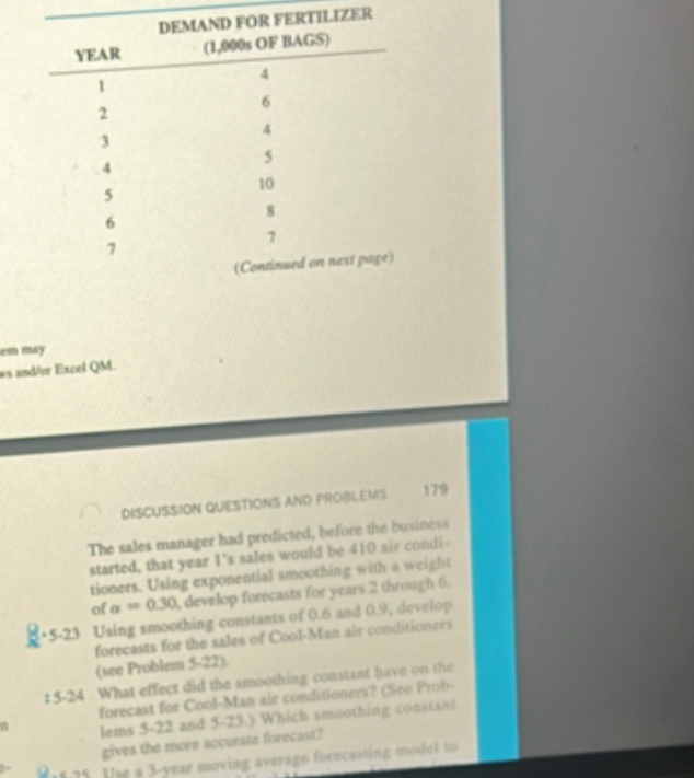  DEMAND FOR FERTILIZER \table[[VEAR,(1,0005 OF BACS)],[1,4],[2,6],[3,4],[4,5],[5,10],[6,8],[7,7]] (Continurd en nest Page) em