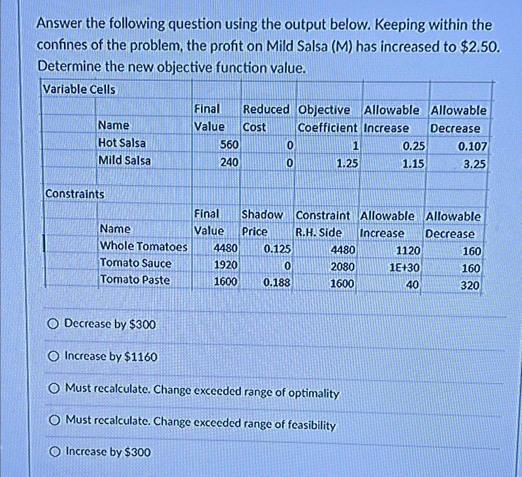  Answer the following question using the output below. Keeping within the